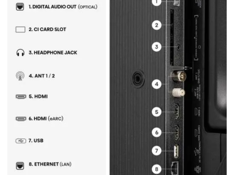 HISENSE 40 inča 40A5S QLED FHD Smart TV