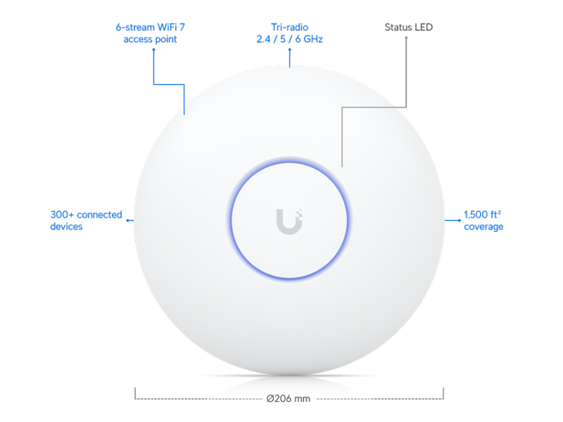UBIQUITI U7 Pro - Ceiling-mounted WiFi 7 AP