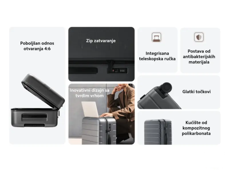 XIAOMI Luggage Classic 20 inča sivi kofer BHR8603GL 