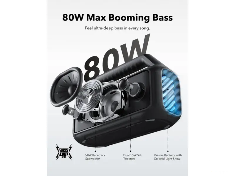 ANKER Soundcore Boom 2 80W 2.1 prenosivi bluetooth IPX7 zvučnik crni 