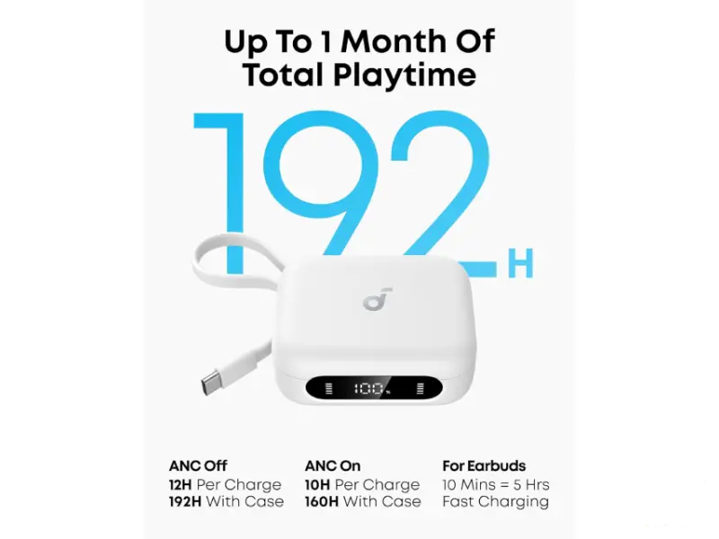 ANKER Soundcore P41i ANC BT bubice sa mikrofonom bele 