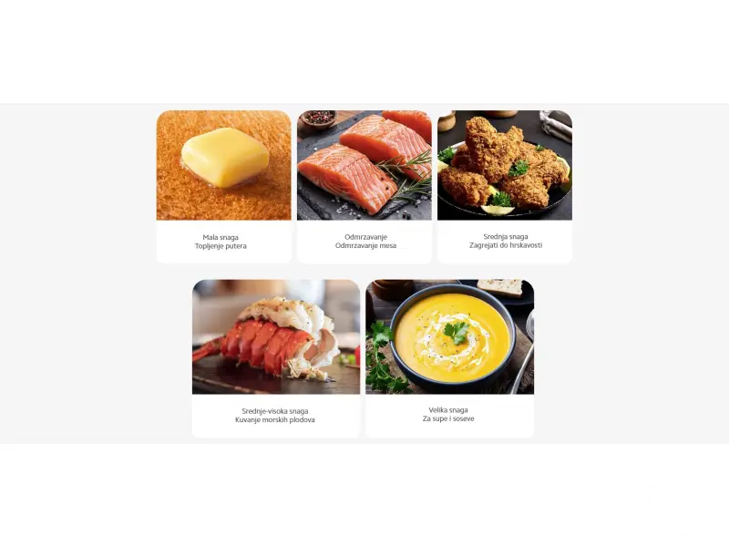 Xiaomi Microwave Oven EU