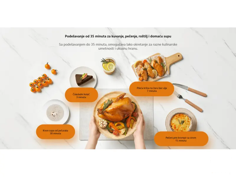 Xiaomi Microwave Oven EU