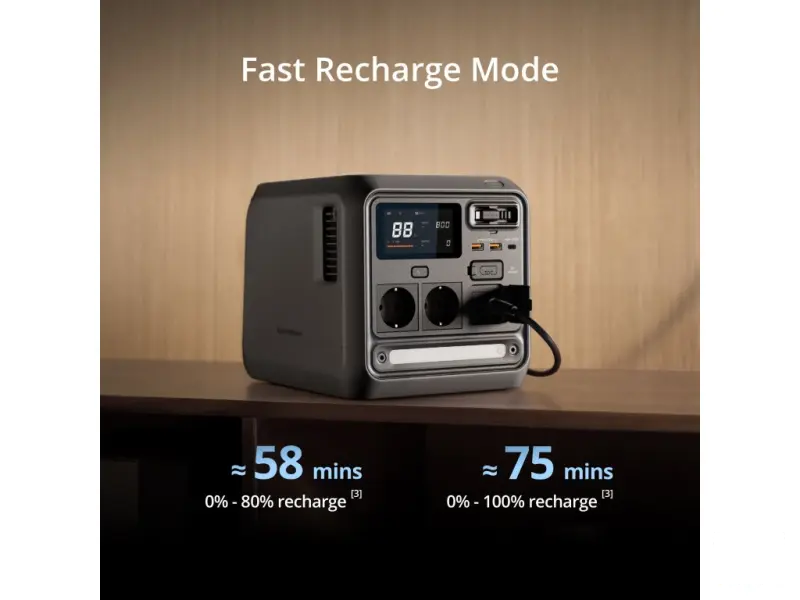 DJI Power 1000 Mini, 1kWh, AC output port x2, USB-C x1, USB-A x2, SDC x1, USB-C Retractable Cable x1