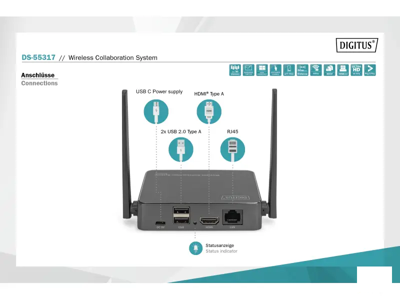 Digitus Click & Present Pro - BYOD Collaboration System HDMI, 2x TX, 1x RX