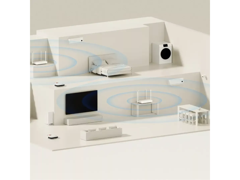 Xiaomi Router AX1500 EU