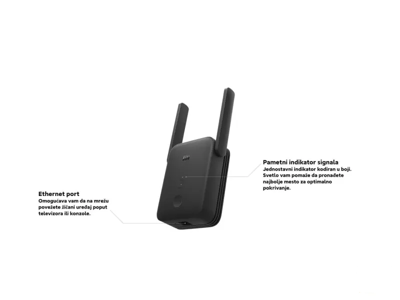 Mi WiFi Range Extender AC1200 EU