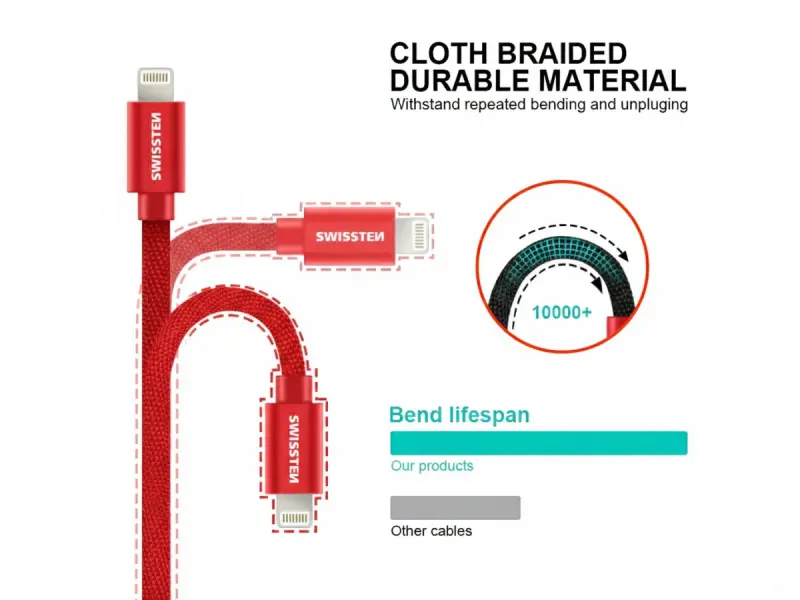 Swissten Data kabl Textile USB / USB-C 1.2m Red
