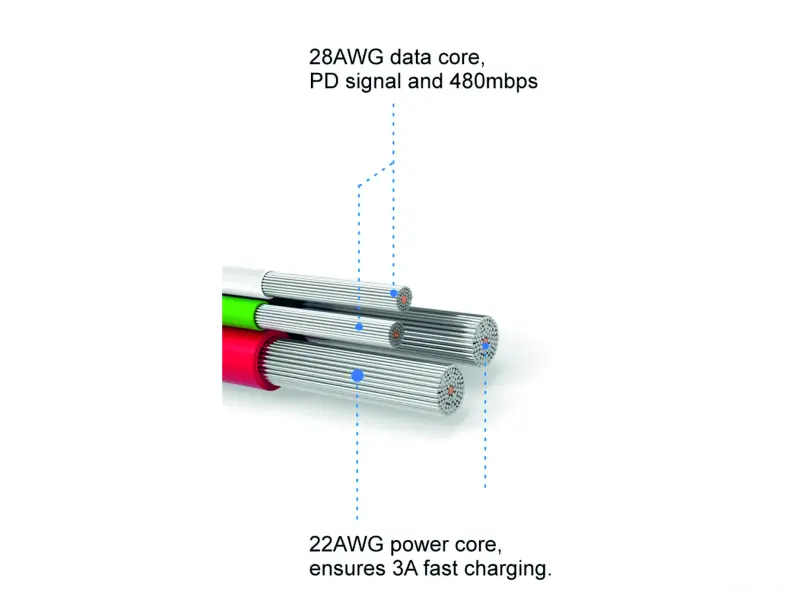 Swissten Data kabl Textile USB / USB-C 1.2m Red