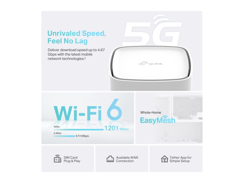 TP-LINK ARCHER NX200 5G AX1800