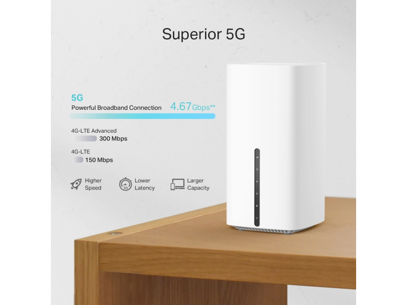 TP-LINK ARCHER NX200 5G AX1800