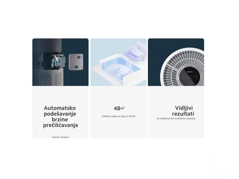 Xiaomi Smart Air Purifier 4 Compact EU