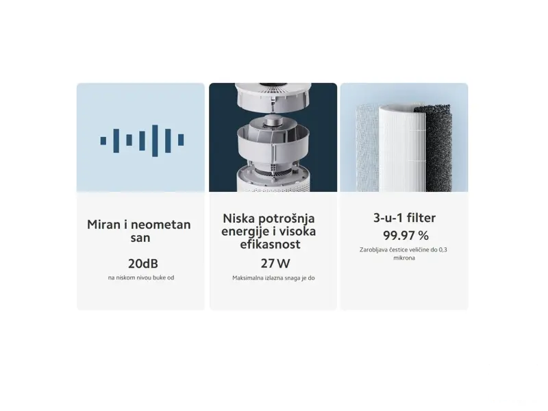 Xiaomi Smart Air Purifier 4 Compact EU