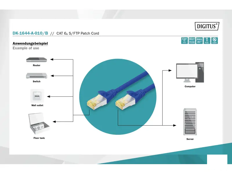 Digitus Kabl S-FTP patch CAT6A 1m plavi