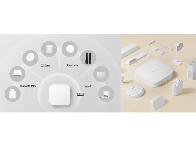 Xiaomi Smart Home Hub 2