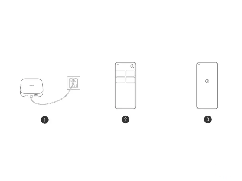 Xiaomi Smart Home Hub 2