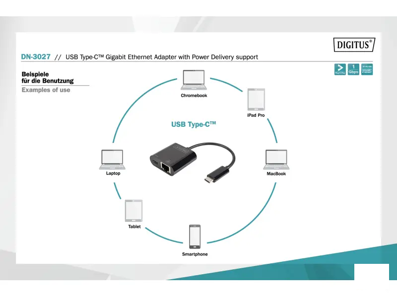 Digitus HUB USB Type C to RJ45 Gigabit Ethernet + Type C PD