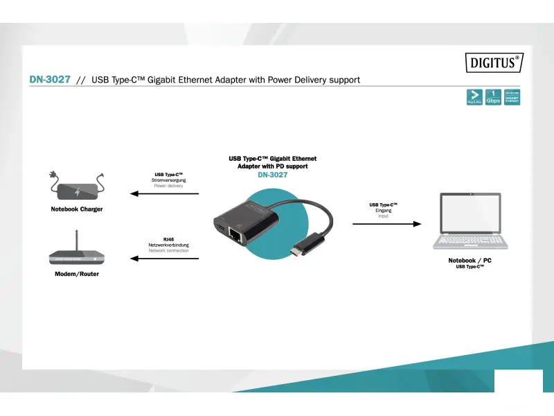 Digitus HUB USB Type C to RJ45 Gigabit Ethernet + Type C PD