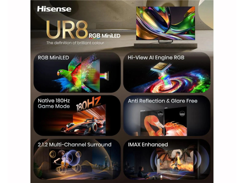 Hisense 65UR8S smart TV 65″