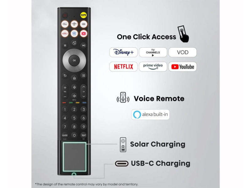 Hisense 65UR8S smart TV 65″