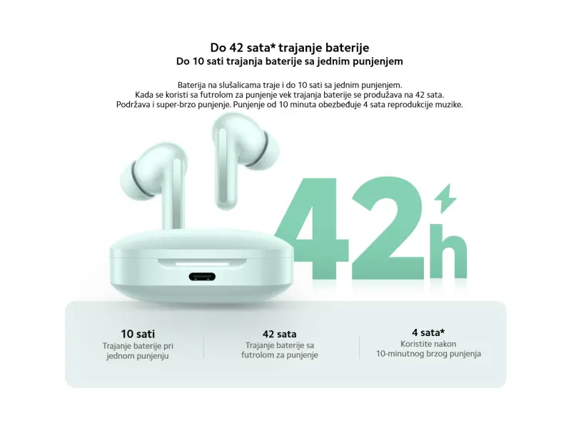 Redmi Buds 6 Cloud White