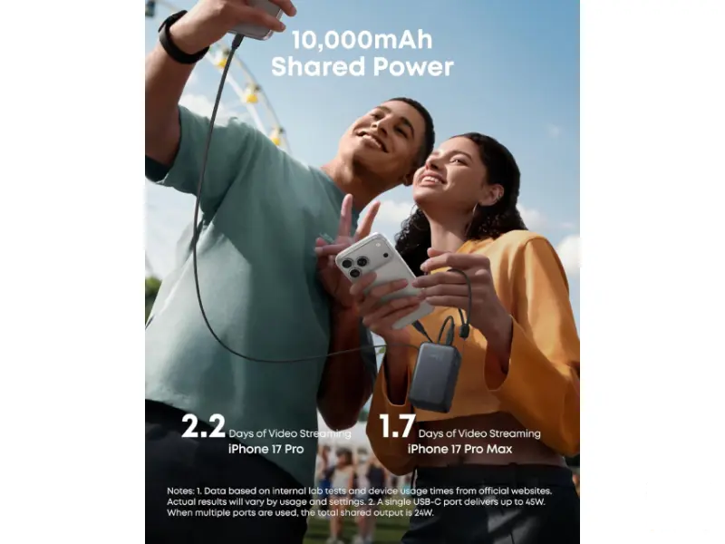 ANKER Nano 10000mAh, 45W, sa ugrađenim USB-C kablom na izvlačenje, Power Bank crni 