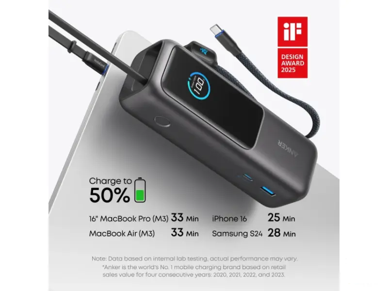 ANKER 25000mAh 165W