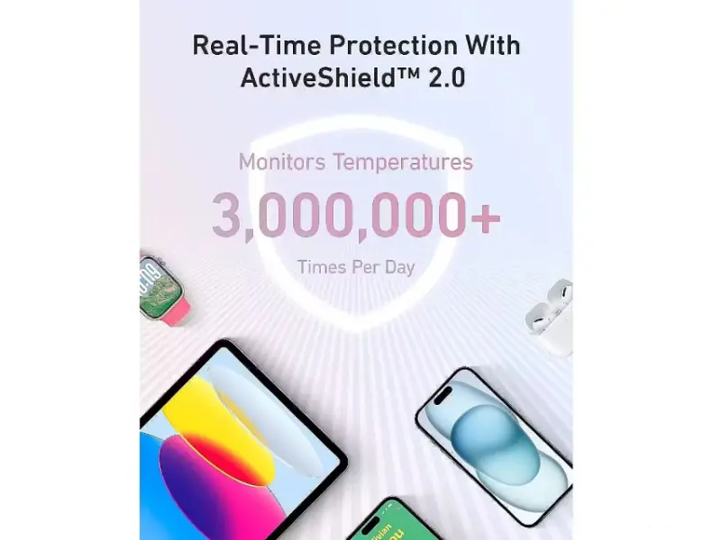 ANKER 20000mAh, 30W, sa ugrađenim USB-C kablom, Power Bank beli 