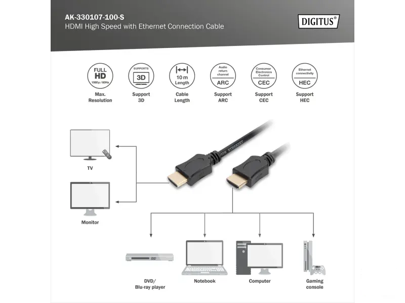 Digitus HDMI High Speed with Ethernet Connection Cable 10m