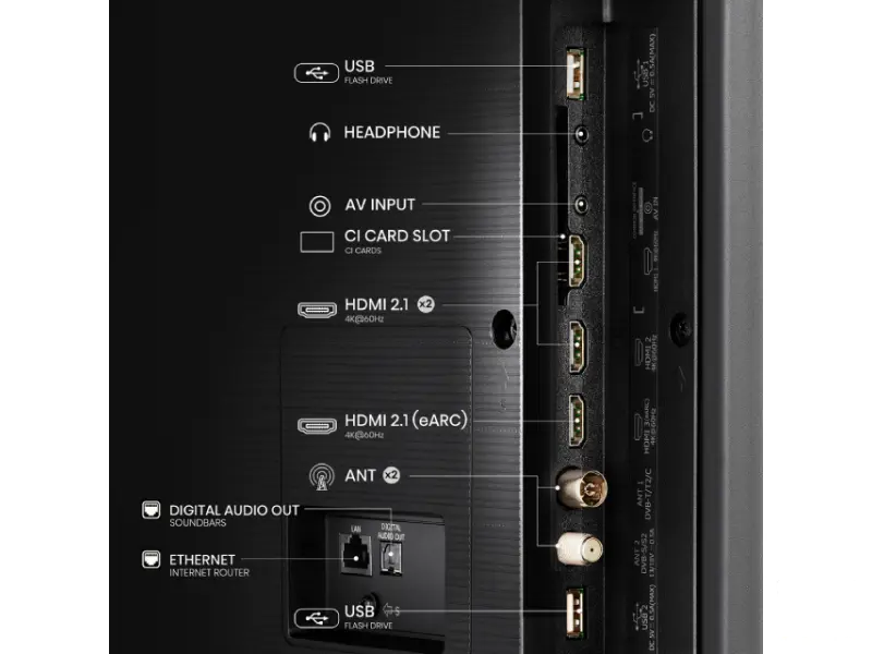 HISENSE 65 inca 65U6NQ Mini-LED 4K UHD Smart TV