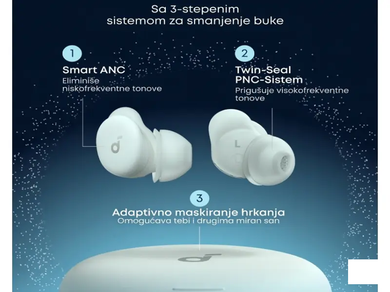 ANKER Soundcore Sleep A30 Noise Masking BT bežične bubice bele 