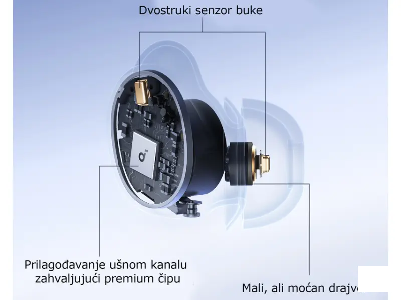 ANKER Soundcore Sleep A30 Noise Masking BT bežične bubice bele 