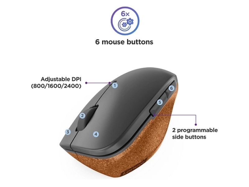 Lenovo GY51C33980 Lenovo Go Wireless Vertical mis, 2.4G Wireless via USB-A receiver,