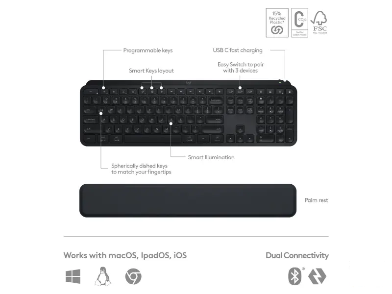 Logitech SET tastatura i mis MX Keys S Combo Graphite US