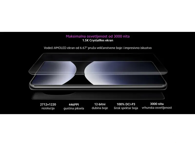 REDMI NOTE 14 PRO+ 5G - 8+256GB PURPLE