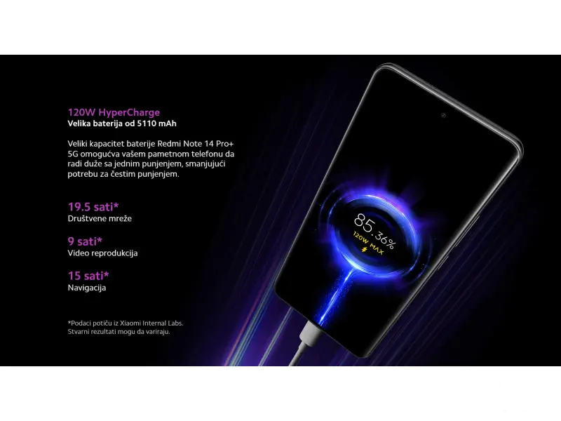 REDMI NOTE 14 PRO+ 5G - 8+256GB PURPLE