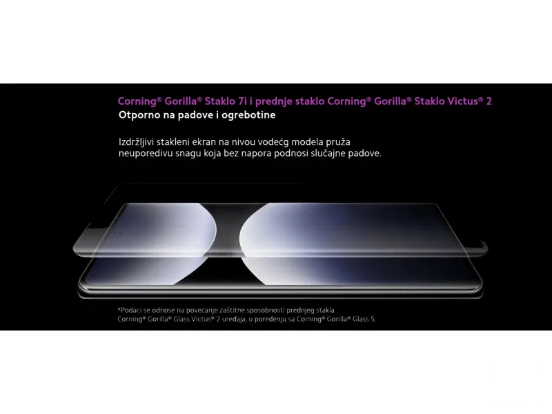 REDMI NOTE 14 PRO+ 5G - 8+256GB PURPLE