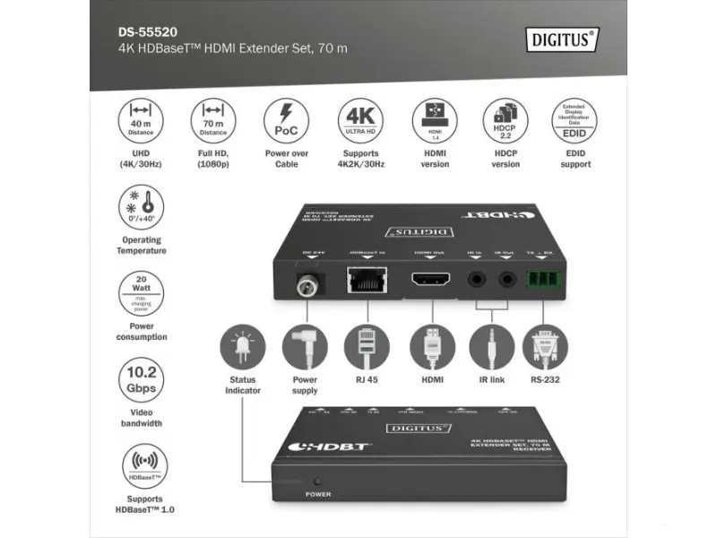 Digitus Extender Set HDMI CAT6 RJ45, 70m FHD, 40m 4K