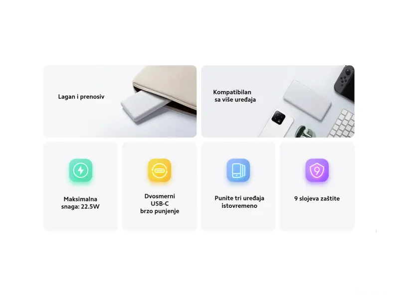 Xiaomi Power Bank 10000mAh 22.5W Lite GL