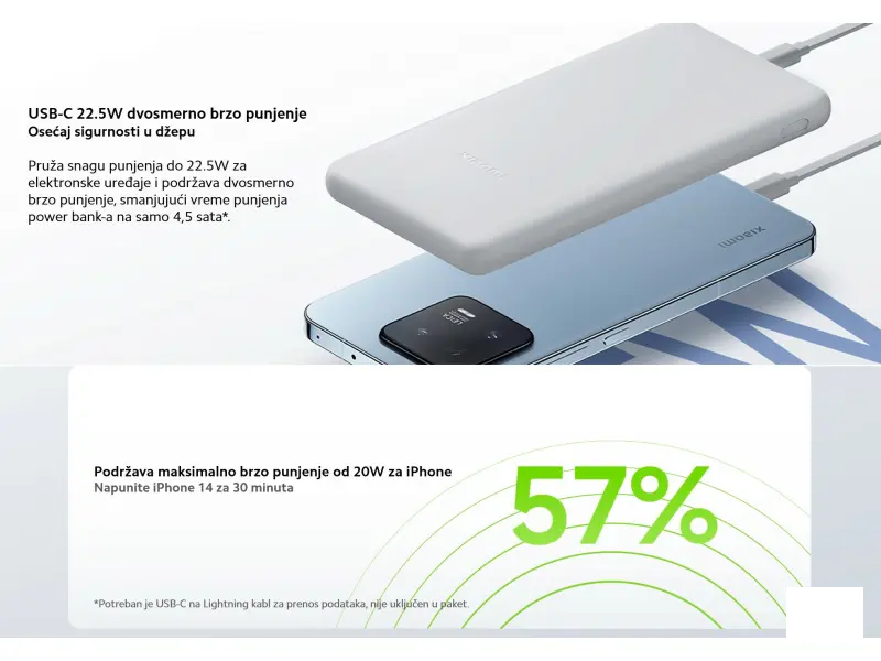 Xiaomi Power Bank 10000mAh 22.5W Lite GL