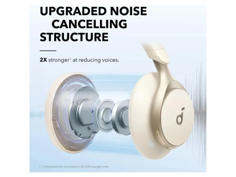 ANKER Soundcore Space One ANC BT slušalice bele 