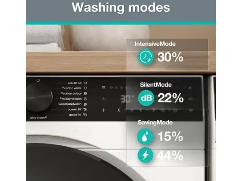 Gorenje WG694A11