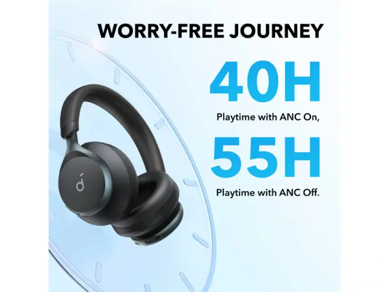 ANKER Soundcore Space One ANC BT slušalice crne 