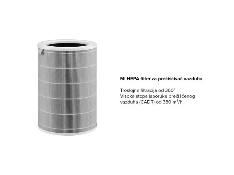 MI Air Purifier Hepa Filter