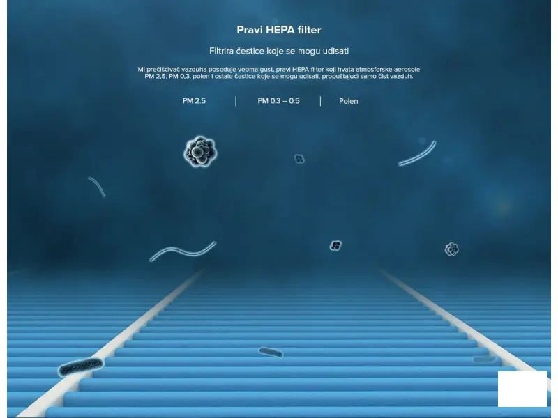 MI Air Purifier Hepa Filter
