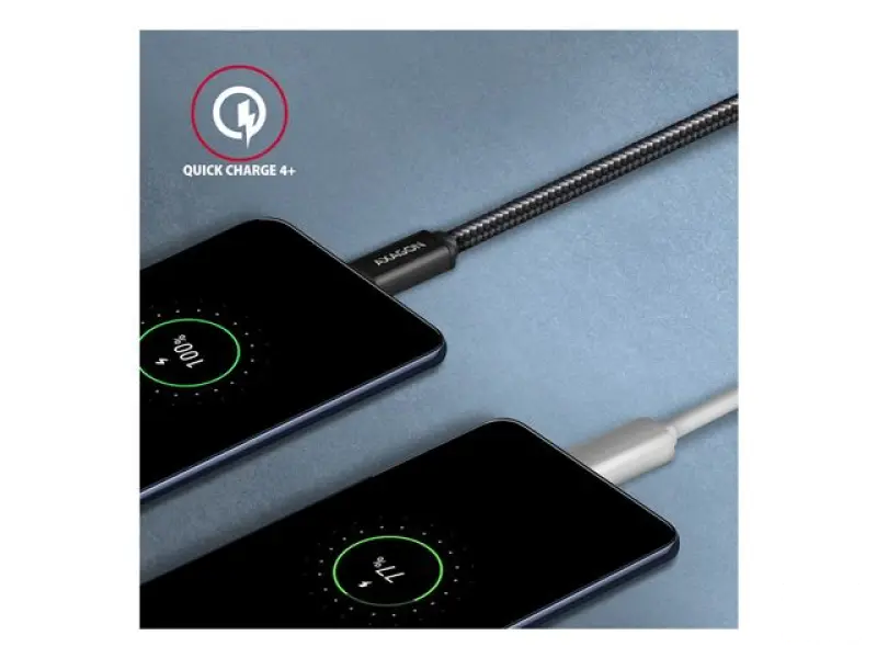 BUCM3-CM15AB SS USB-C 3.2 GEN 1.5 CABLE