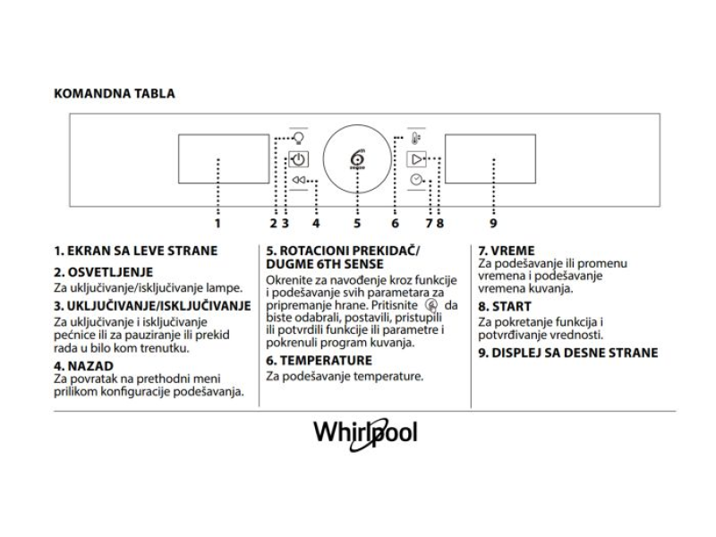 Whirlpool AKZ96230NB
