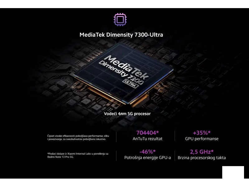 REDMI NOTE 14 PRO 5G - 8+256GB GREEN