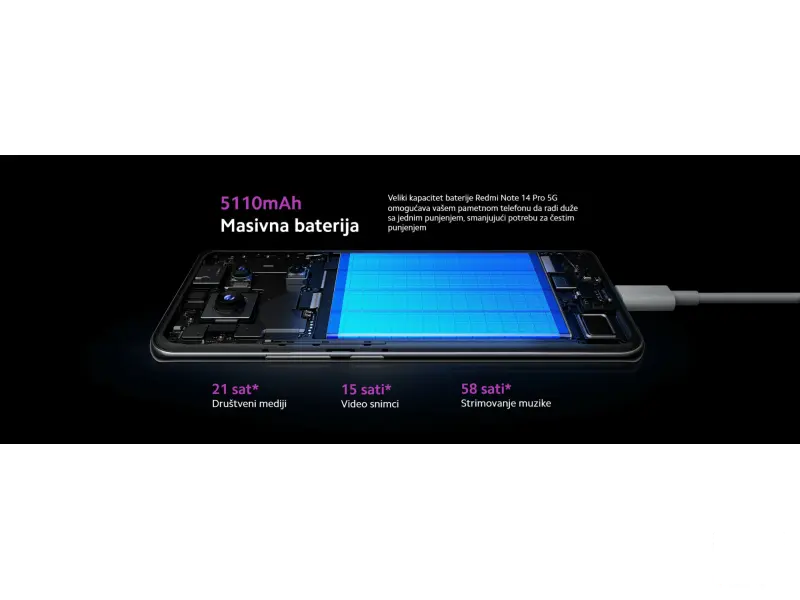 REDMI NOTE 14 PRO 5G - 8+256GB GREEN