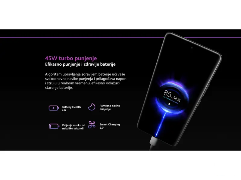 REDMI NOTE 14 PRO 5G - 8+256GB GREEN